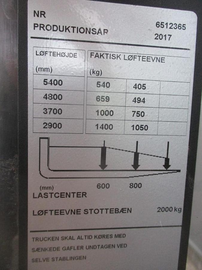 Refurbished 2017 BT SWE 140L triplex - 2554