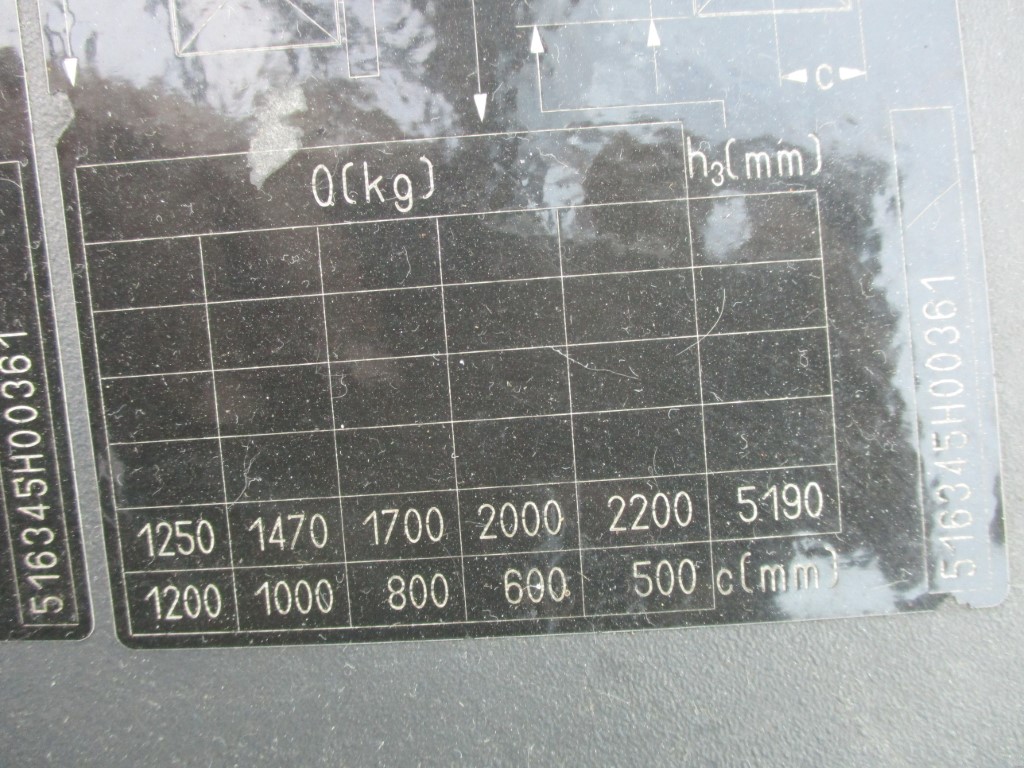 Refurbished 2017 STILL RX60-25 - 13435