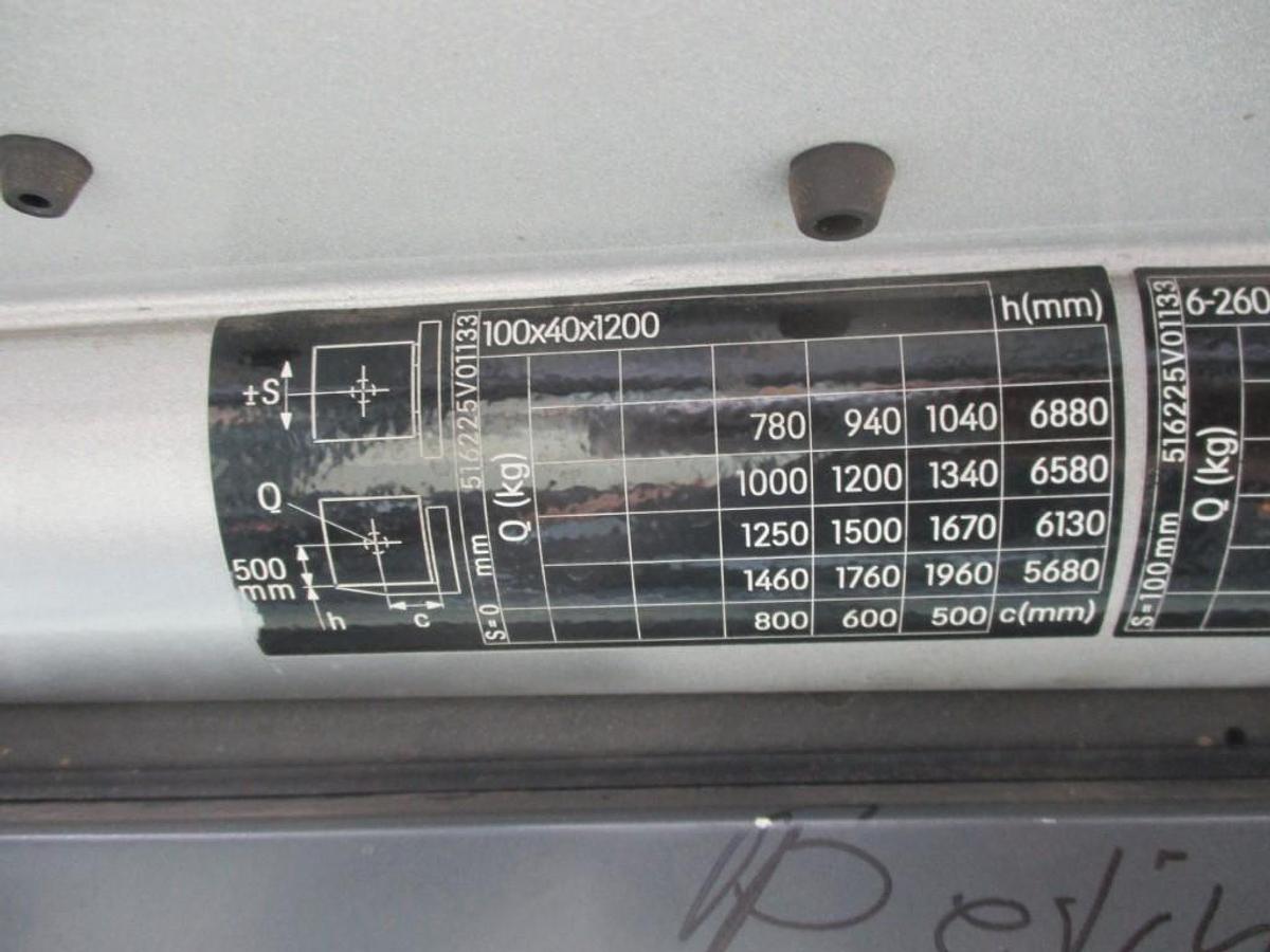 Refurbished 2019 STILL RX20-20L - 13865