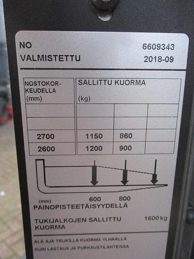 Refurbished 2018 BT SWE 120L