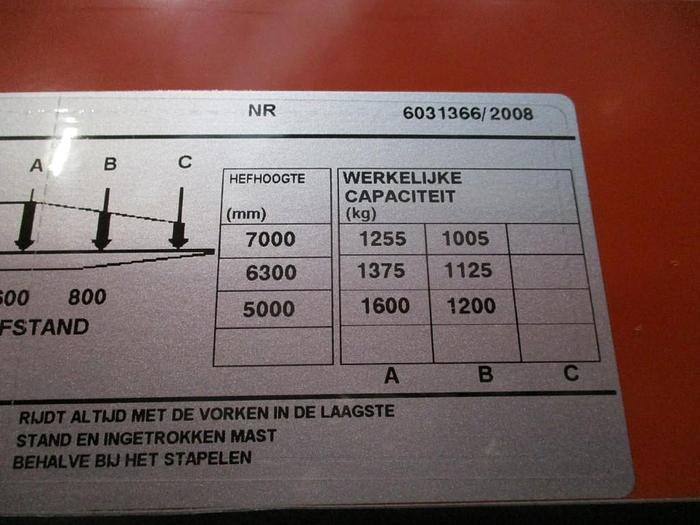 Refurbished 2008 BT RRE 160M - 2129