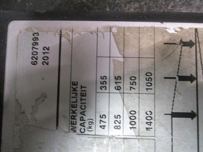 Used 2016 BT SWE140 - 781