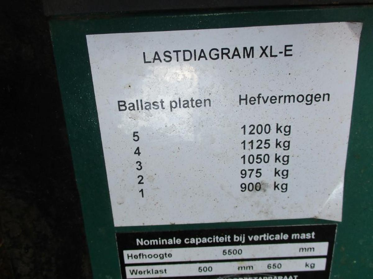Refurbished 2014 PRINS XLE 1.2
