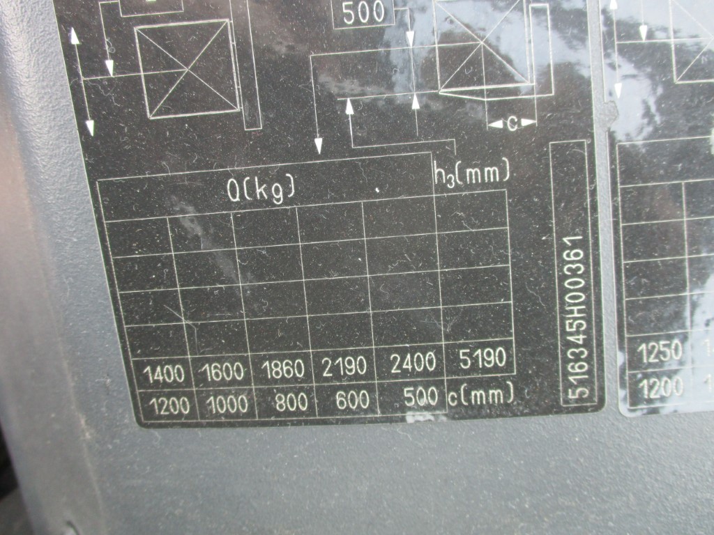 Refurbished 2017 STILL RX60-25 - 13435