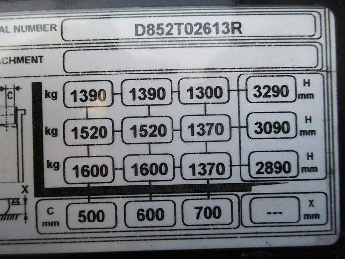 Refurbished 2017 Yale MS 16 - 5431