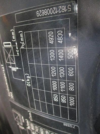 Refurbished 2006 STILL RX 20-16P