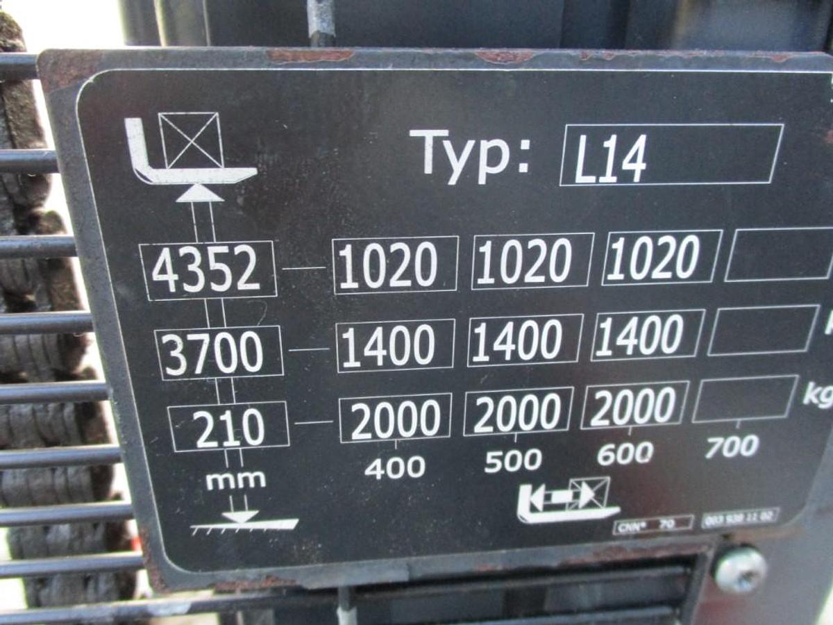 Refurbished 2020 Linde L14