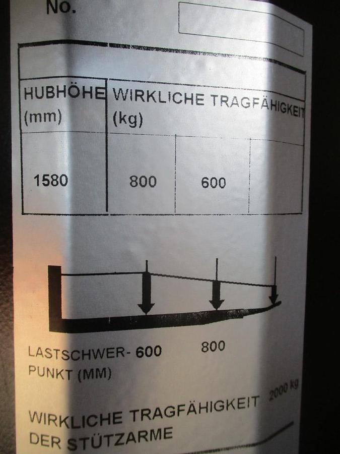 Refurbished 2014 BT SWE 080L - 1175