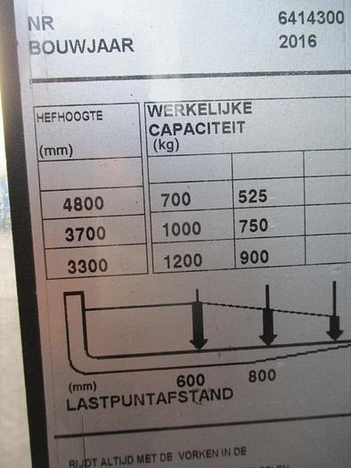 Refurbished 2016 BT SPE 120 triplex - 1702