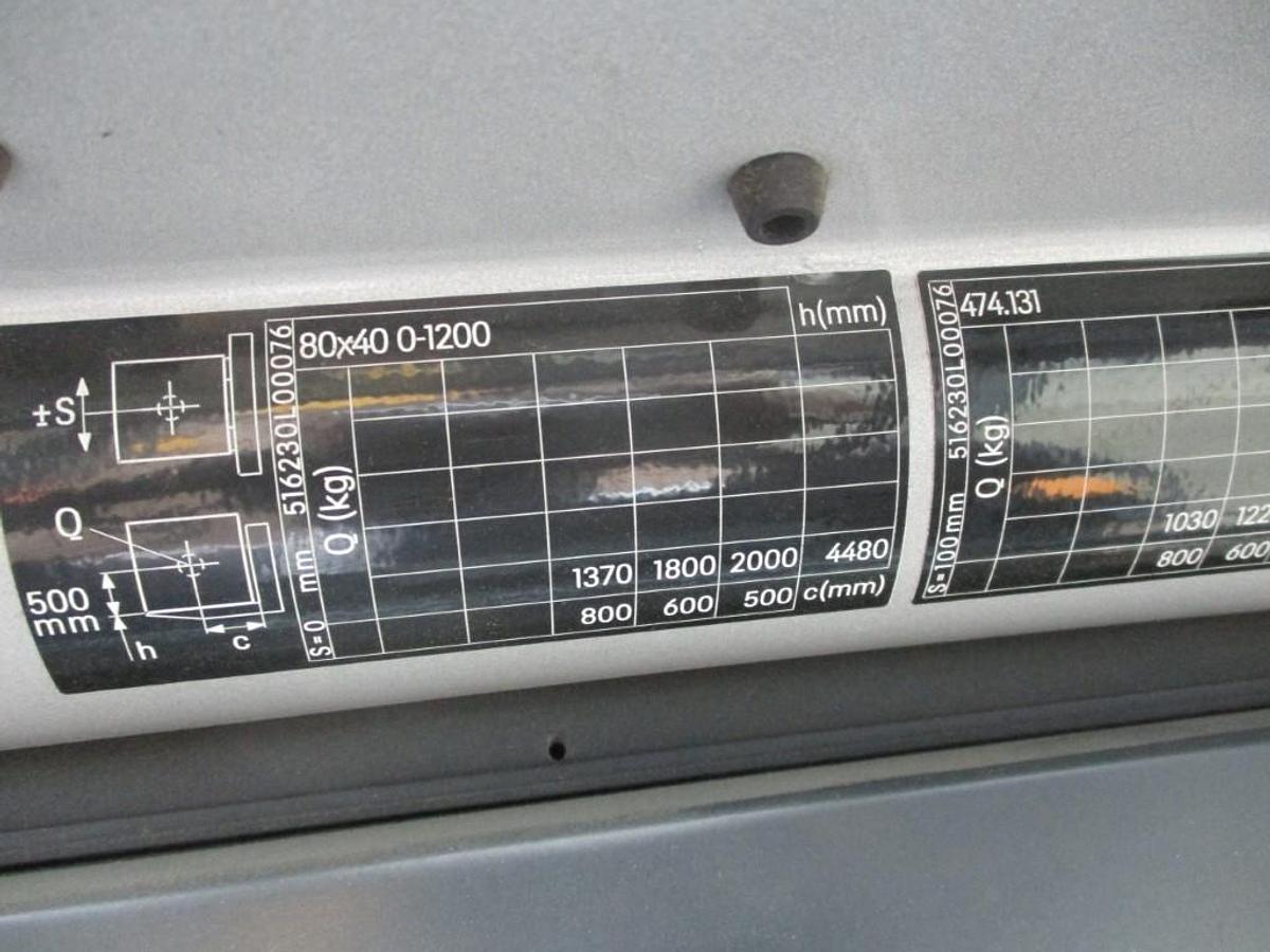 Refurbished 2022 STILL RX20-20P - 7678