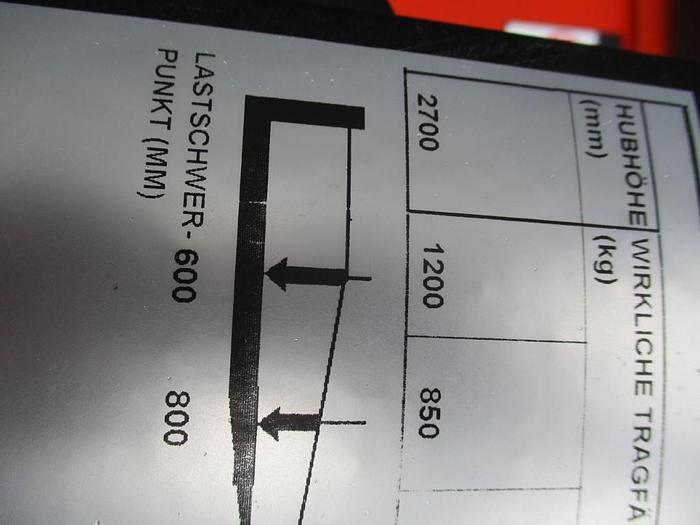 Used 2008 BT SWE 120