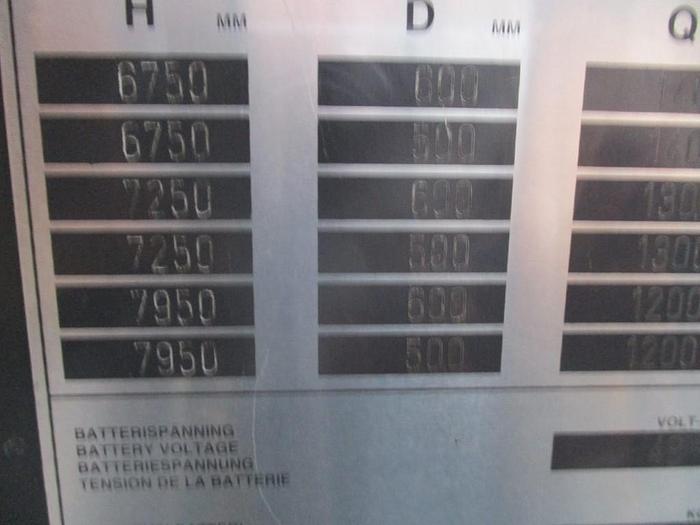 Used 2003 Atlet UNS 141DTFRVE795 - 5841