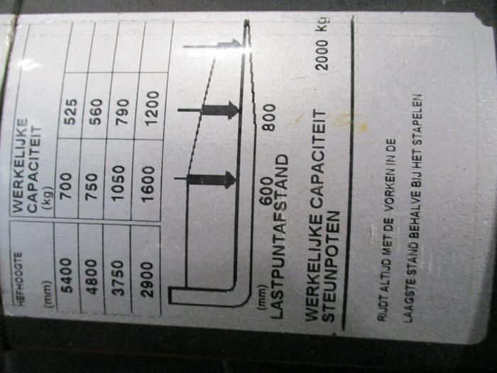 Gebruikt 2014 BT SPE160L