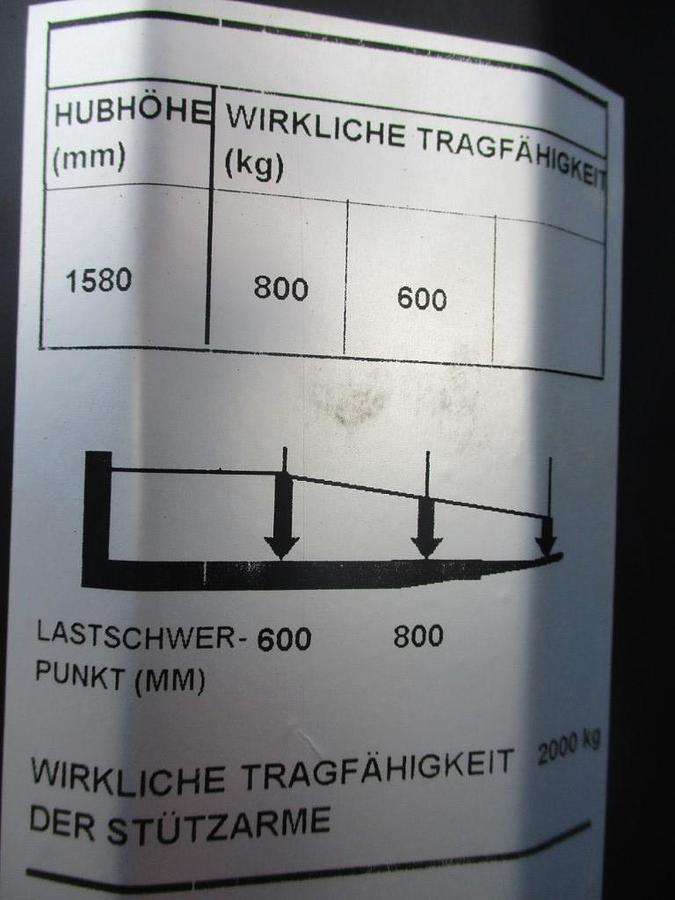 Refurbished 2017 TOYOTA SWE 080L