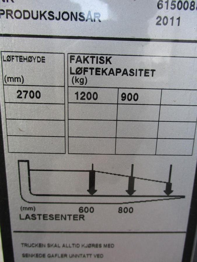 Refurbished 2011 BT SWE120 - 573