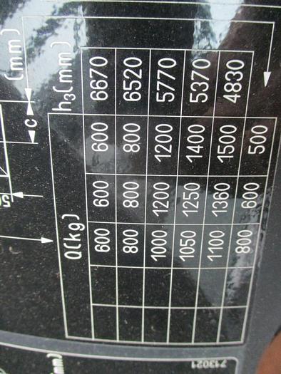 Refurbished 2006 STILL RX 20-16 - 7117