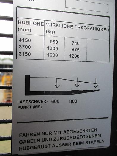 Refurbished 2018 TOYOTA SWE 160 - 1922