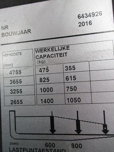 Used 2016 BT SWE140 - 475