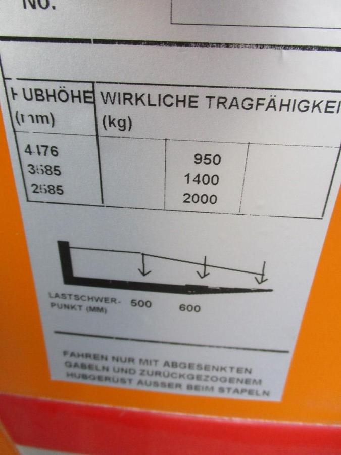 Refurbished 2020 STILL EXV SF20