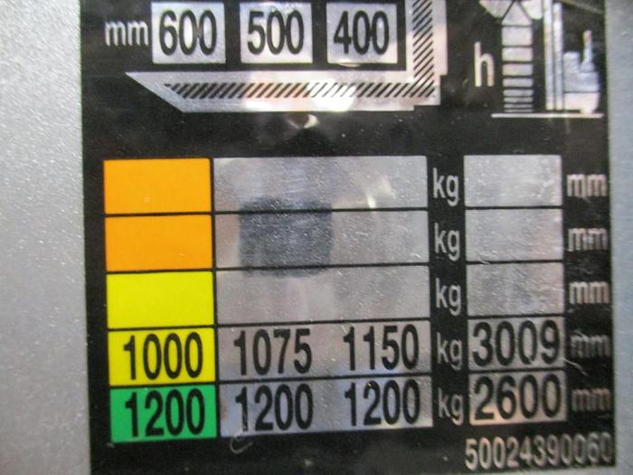 Used 2014 STILL EXV12