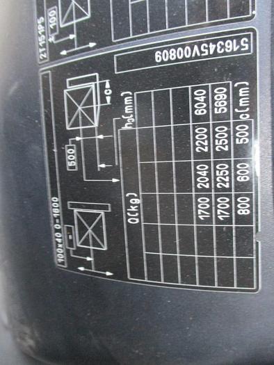 Refurbished 2019 STILL RX 60-25