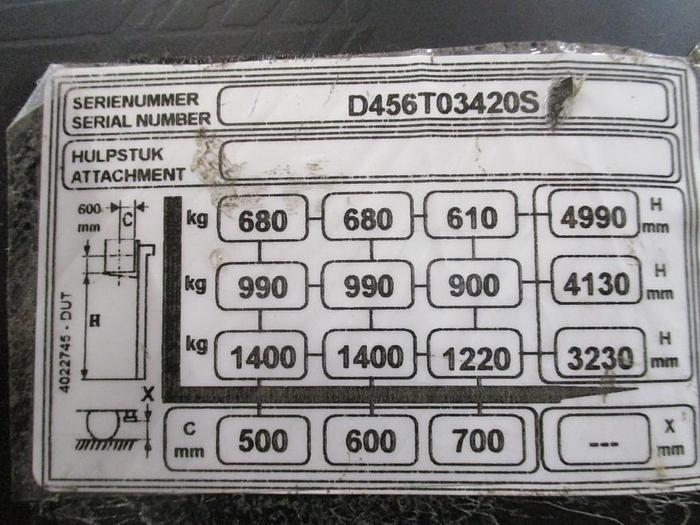 Used 2018 Hyster S1.4