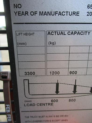 Refurbished 2017 BT SWE 120 - 1378