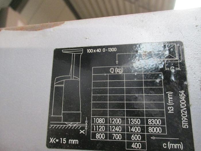 Refurbished 2019 STILL FM X14 - 7490