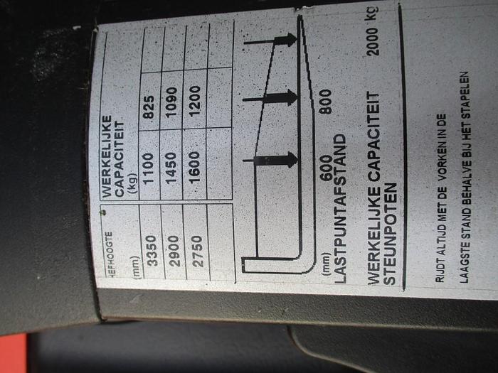 Refurbished 2010 TOYOTA SPE 160L