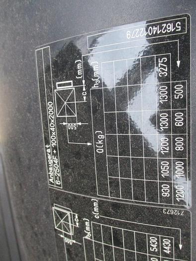 Refurbished 2007 STILL RX 20-18