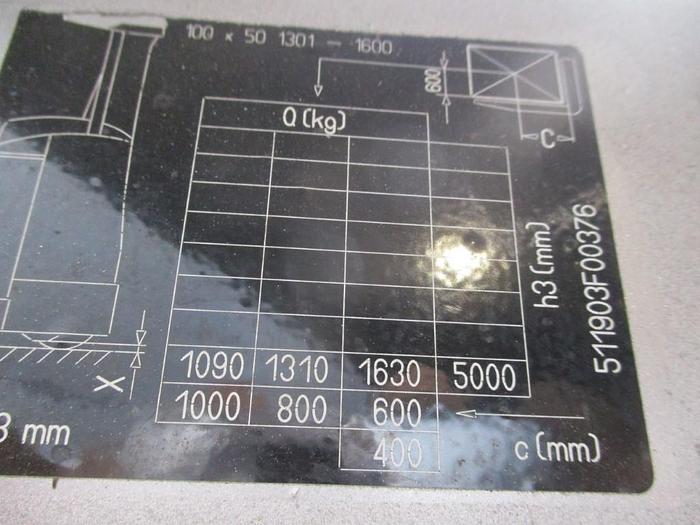 Used 2015 STILL FM X17