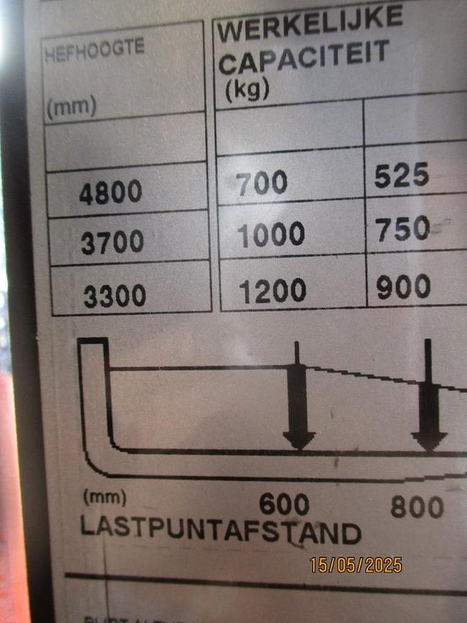 Refurbished 2017 TOYOTA SPE 120L triplex - 1865