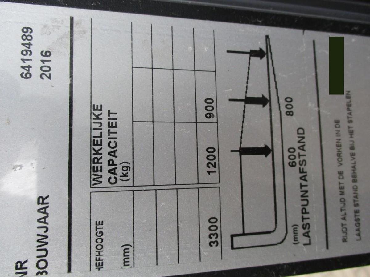 Refurbished 2019 TOYOTA SPE120L - 2071