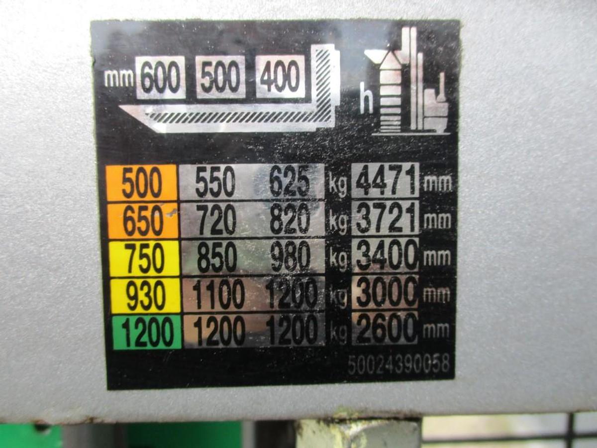 Refurbished 2020 STILL EXV12 - 2849