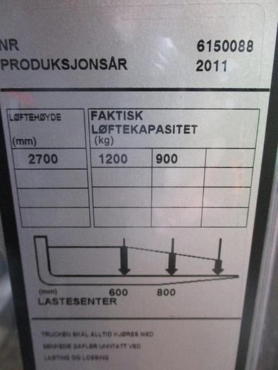 Refurbished 2011 BT SWE 120