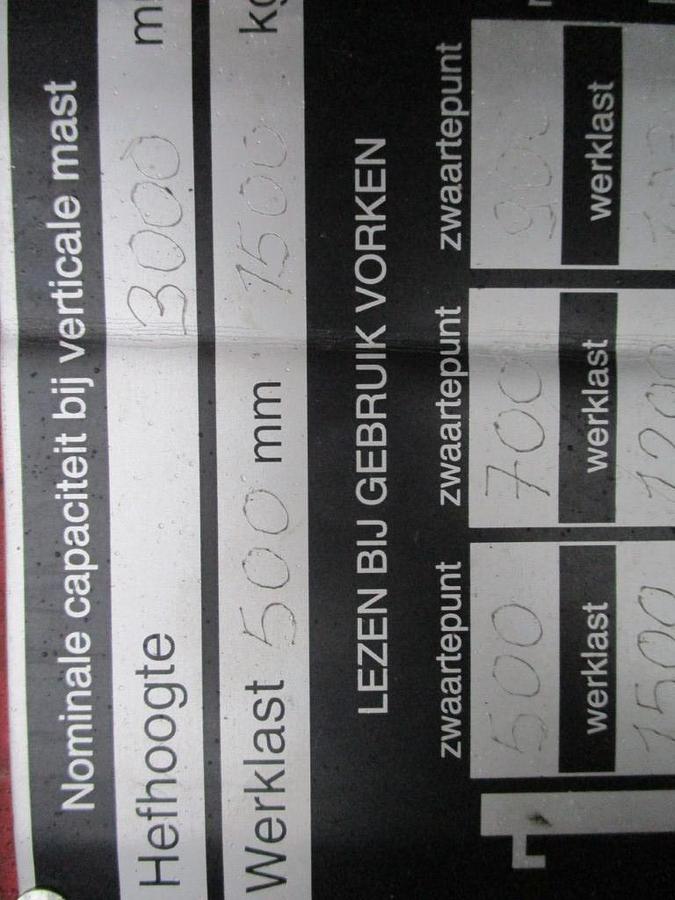 Refurbished Nichiyu FB15P-60-300