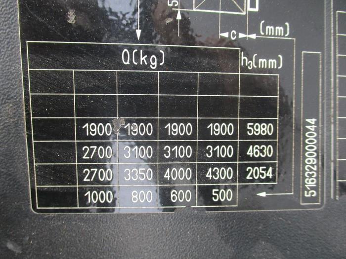 Used 2006 STILL RX60-50