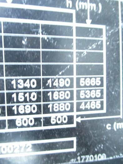 Refurbished 2017 STILL RX 20-20P