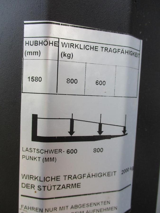 Refurbished 2014 BT SWE 080L - 571