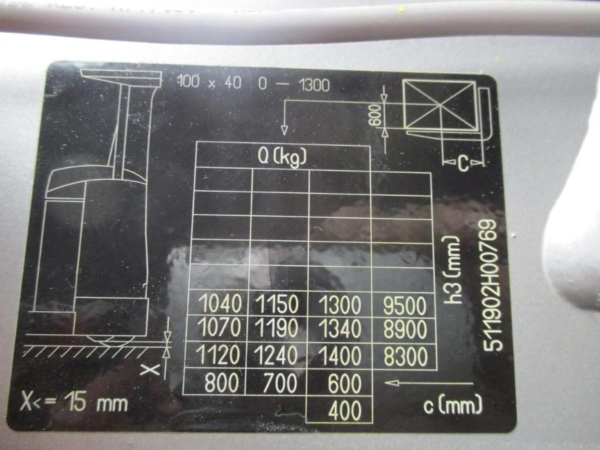Refurbished 2017 STILL FM X14 - 7413