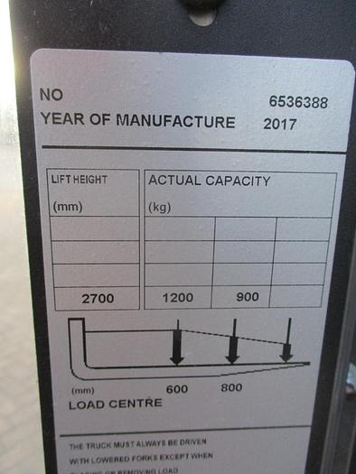 Refurbished 2017 BT SWE 120