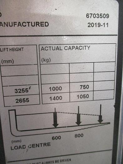 Refurbished 2019 BT swe140