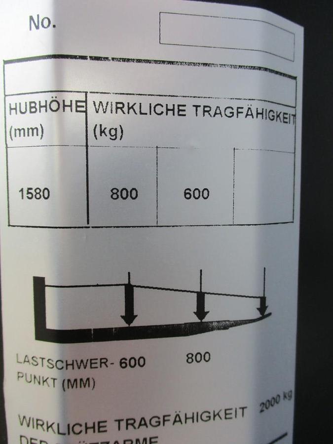 Refurbished 2015 BT TOYOTA SWE 080L - 1242