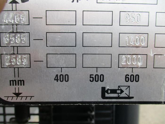 Refurbished 2015 STILL EGV S20