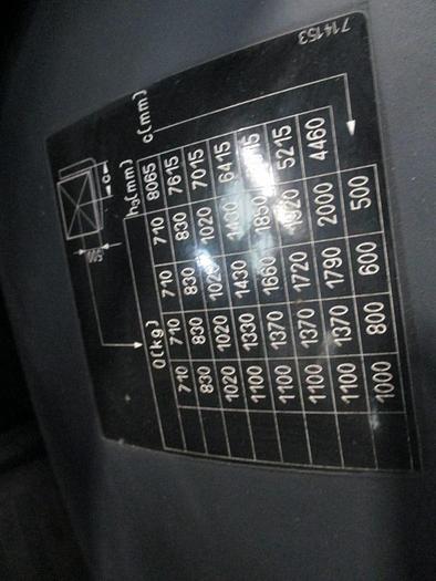 Refurbished 2005 STILL RX 20-20P