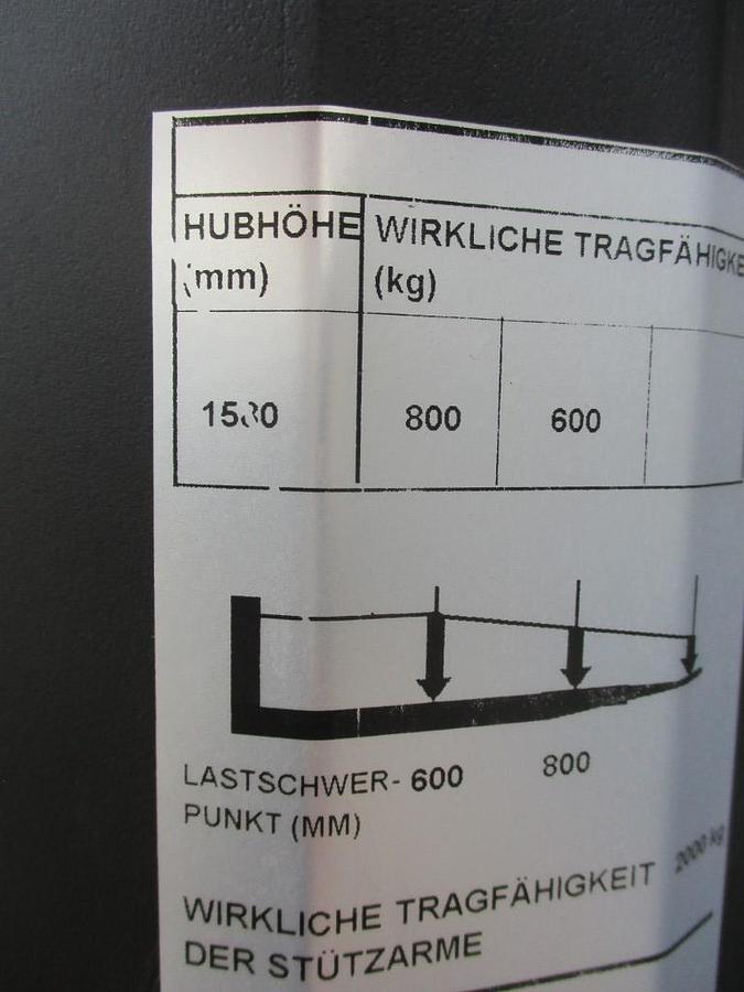 Refurbished 2012 BT SWE 080L - 1136