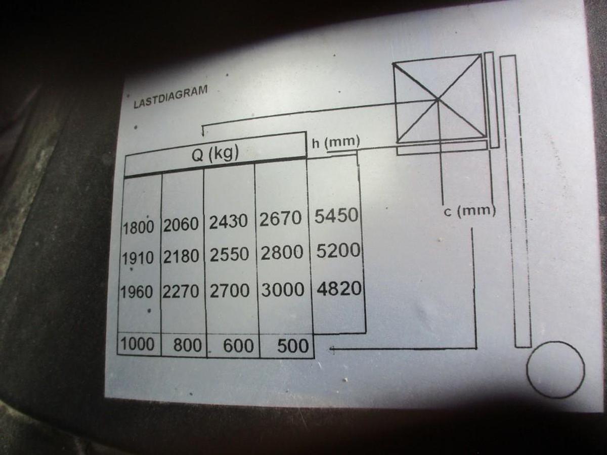 Refurbished 2013 STILL RX60-30 - 13475