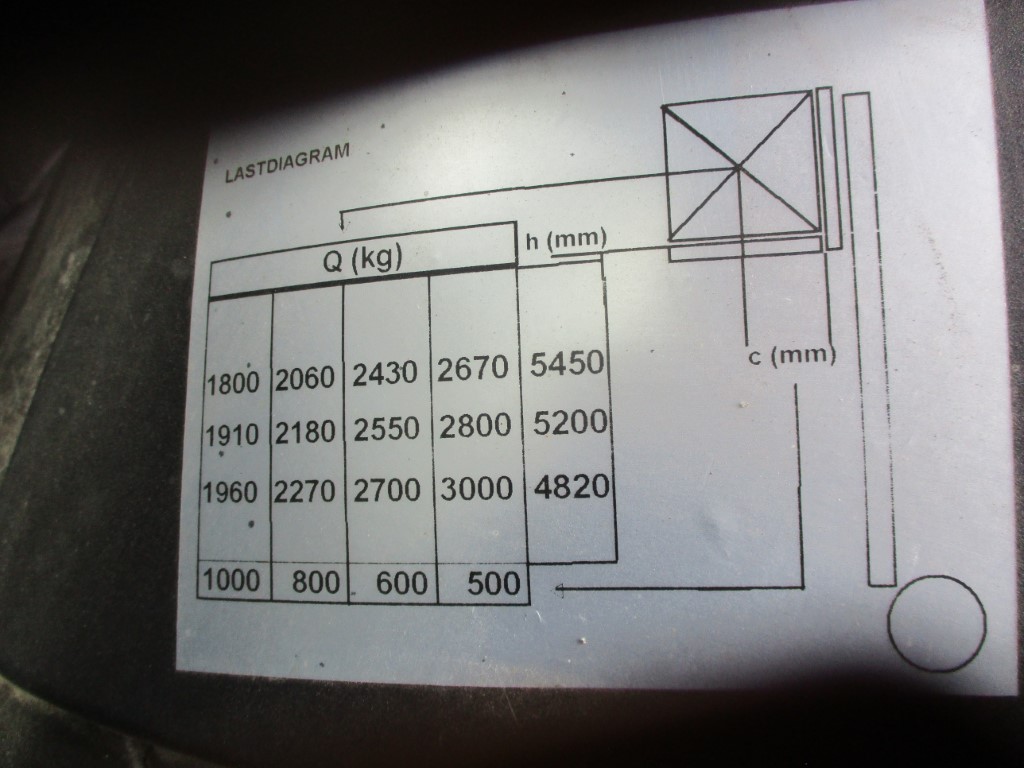 Refurbished 2013 STILL RX60-30 - 13475