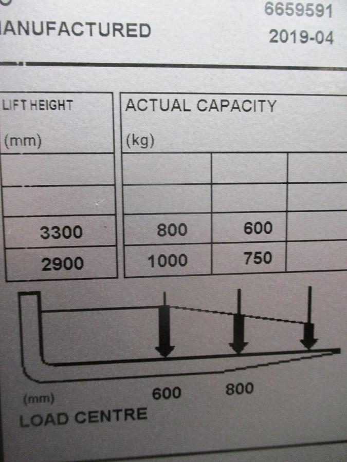 Refurbished 2019 TOYOTA SWE 100 - 184