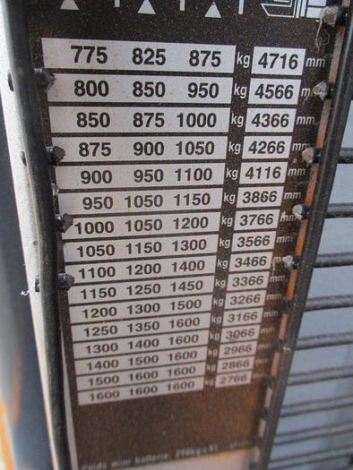 Gebruikt 2013 BT EGV14